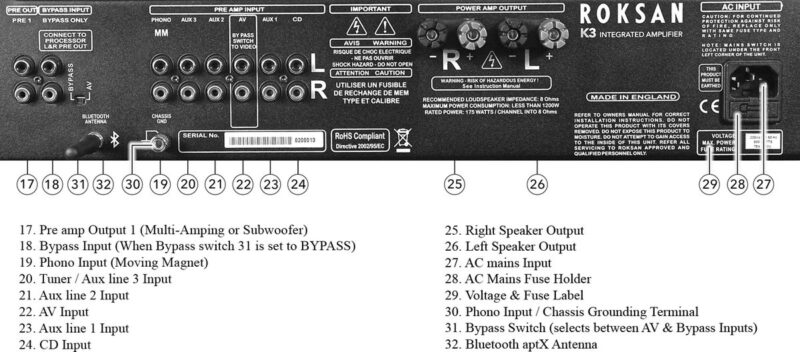 ROKSAN KANDY K3 – Image 2