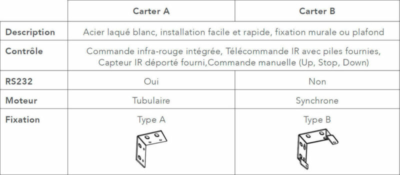 Lumene Embassy HD 200C (16/9) – Image 3