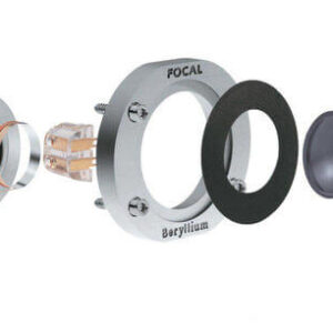 Focal Surround BE (la paire) – Image 2