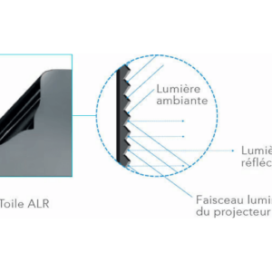 Écrans de projection ultra courte focale MOVIE PALACE UHD 4K EXTRA BRIGHT 270C (16:9) – Image 2