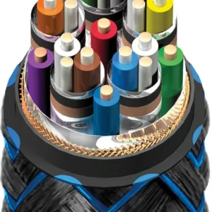 AUDIOQUEST| Cable HDMI 48G THUNDERBIRD EARC PRIORITY HDMI – Image 3