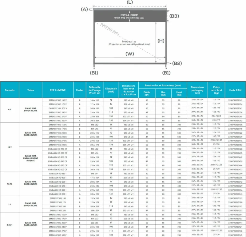 Lumene Embassy HD 240C (16:9) – Image 3