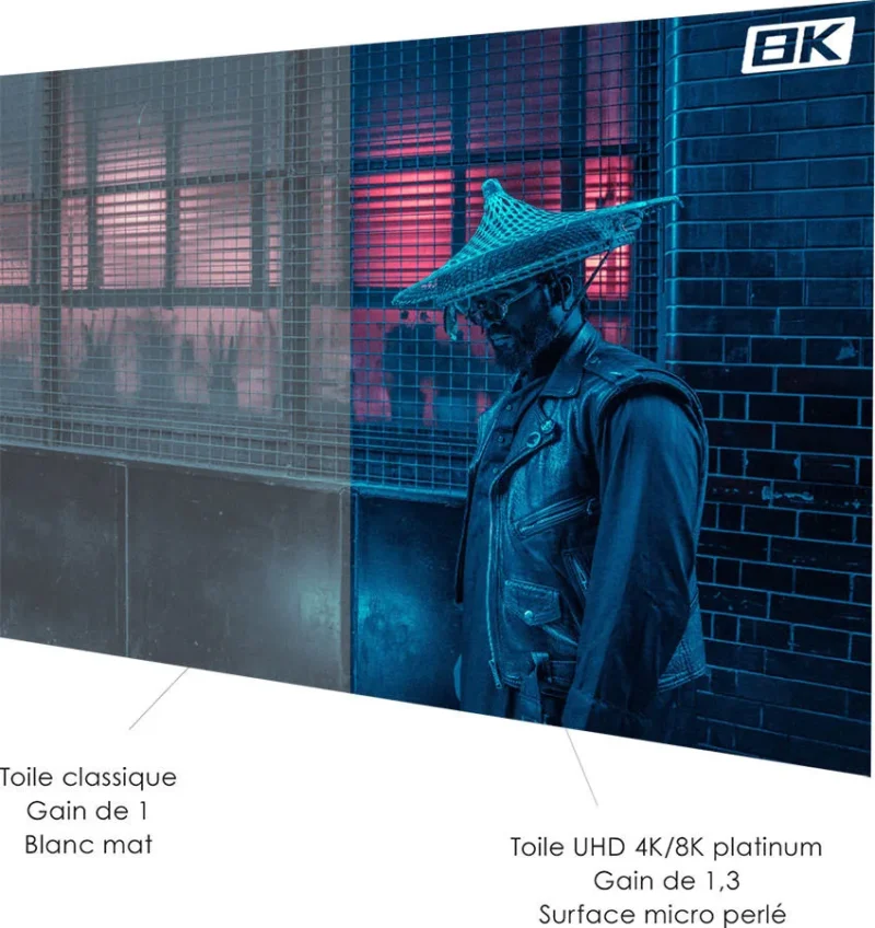 Lumene Movie Palace UHD 4K/8K Platinum Ultra Slim 300C – Image 4