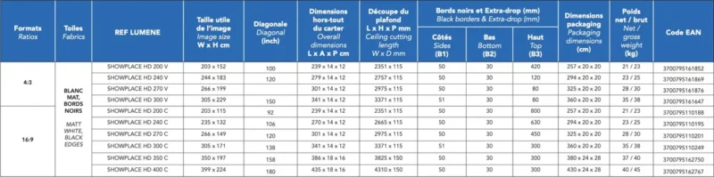 Lumene Show Place HD 200C (16:9) – Image 2